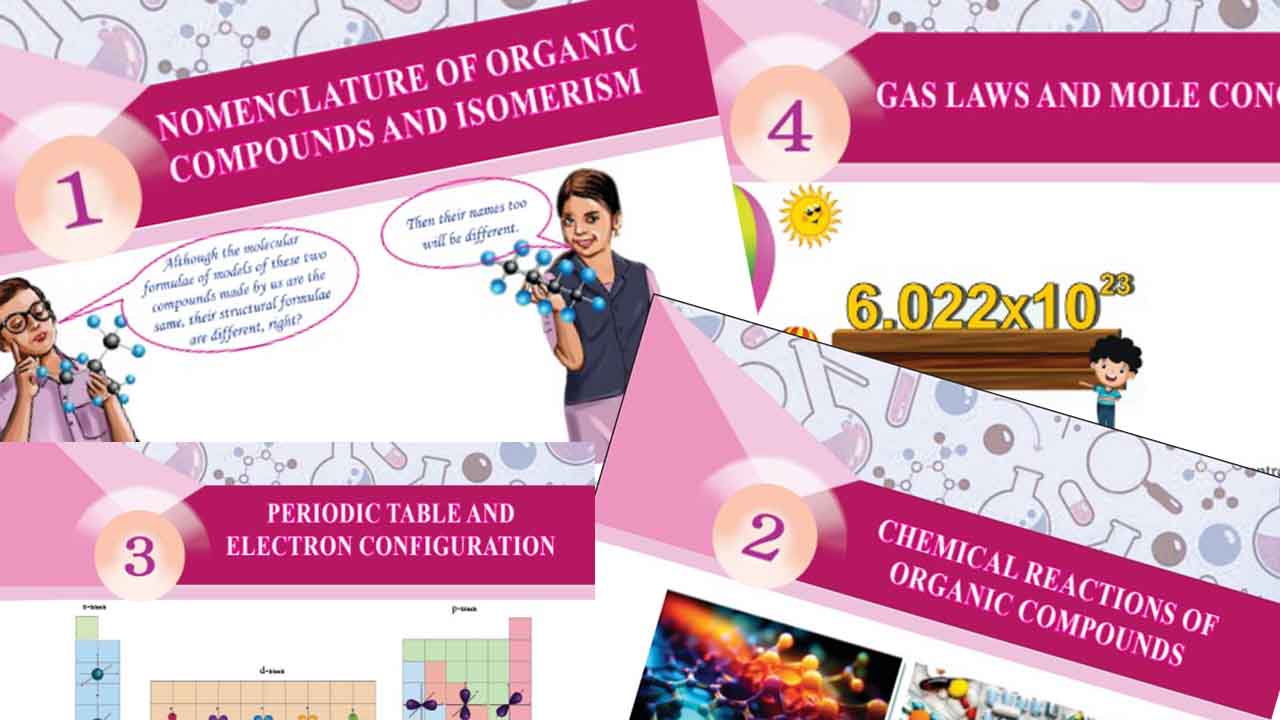 Course Image